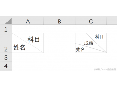 excel表格斜杠怎么打（3分钟教你学会excel斜线表头的绘制方法）