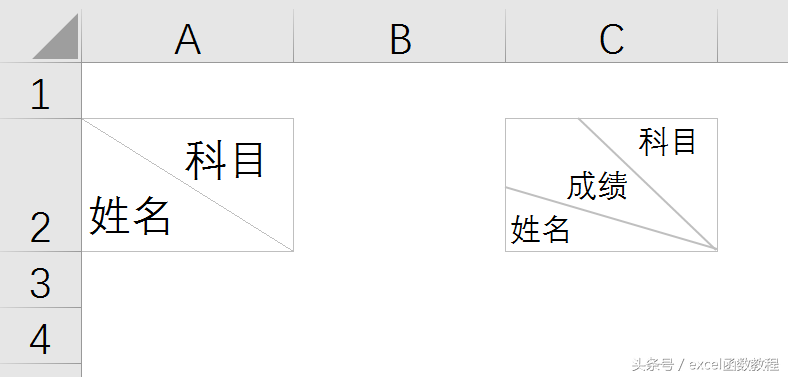 excel表格斜杠怎么打（3分钟教你学会excel斜线表头的绘制方法）(1)