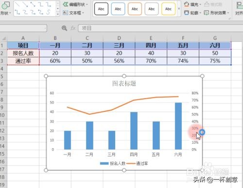 如何用wps制作柱状图（wps如何在柱状图中嵌入折线图）(5)