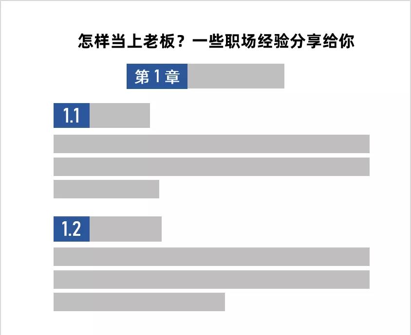 wps自动序号怎么编辑（5分钟教你玩转自动编号）(12)