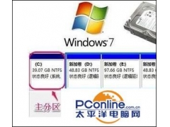 win7怎么分区硬盘（win7电脑硬盘分区的基本步骤）