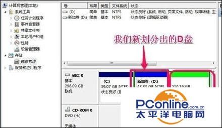 win7怎么分区硬盘（win7电脑硬盘分区的基本步骤）(9)