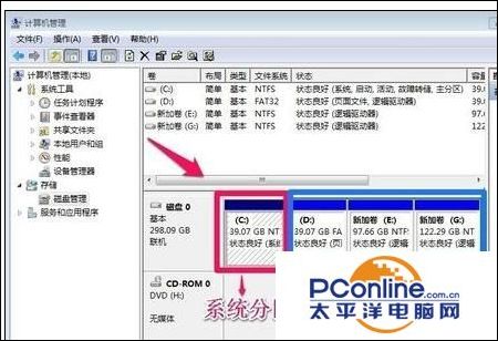 win7怎么分区硬盘（win7电脑硬盘分区的基本步骤）(4)