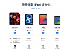 苹果平板电脑哪款好（四款产品对比下，iPad Pro完胜）