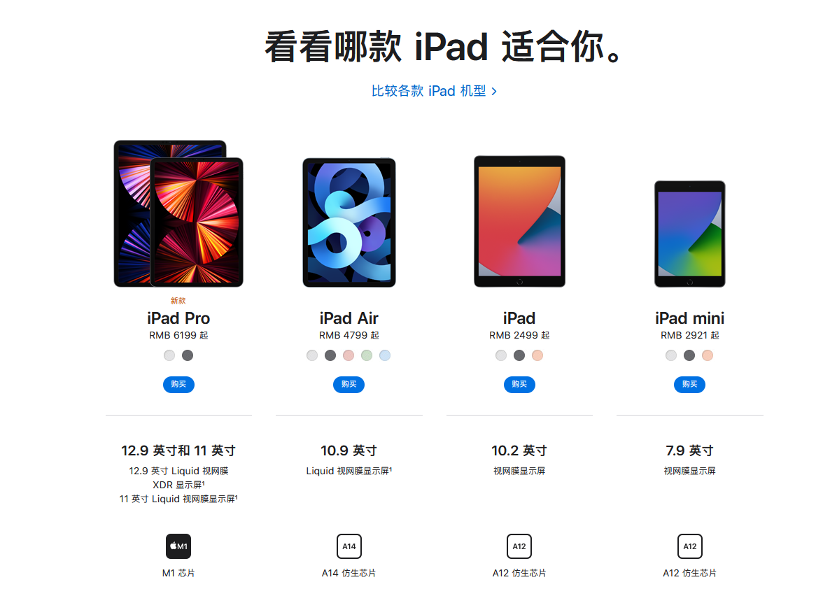 苹果平板电脑哪款好（四款产品对比下，iPad Pro完胜）(1)