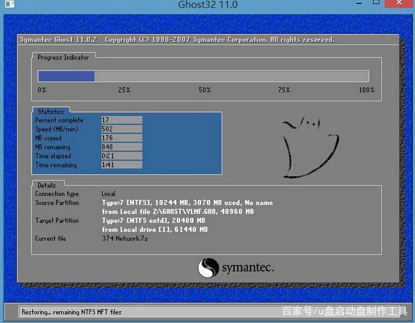 怎么重装电脑系统win7旗舰版（新手自己重装系统win7）(5)