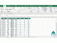 excel如何插入页码（掌握9个Excel页面设置技巧）