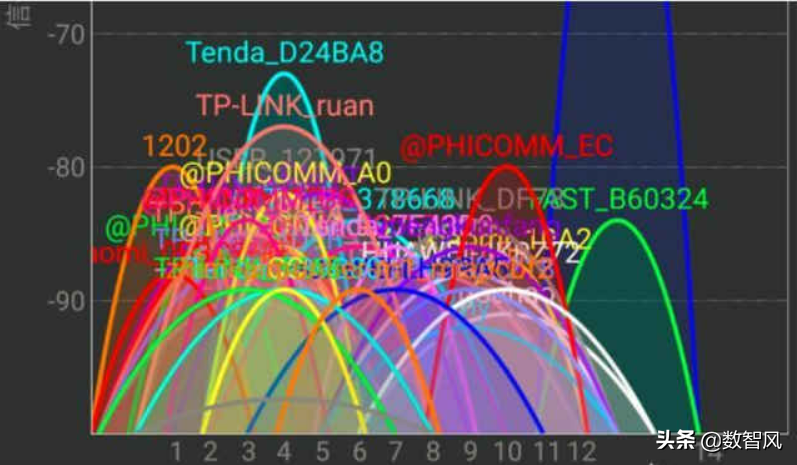 不能上网的原因是什么原因（wifi已连接但是不能上网的原因）(4)