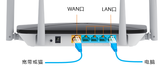 tp link无线路由器设置与安装（tplink路由器用手机设置步骤图解）(2)