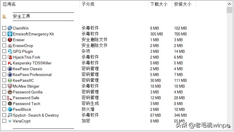 怎样把软件拷贝到u盘（软件拷贝到u盘步骤图解）(4)