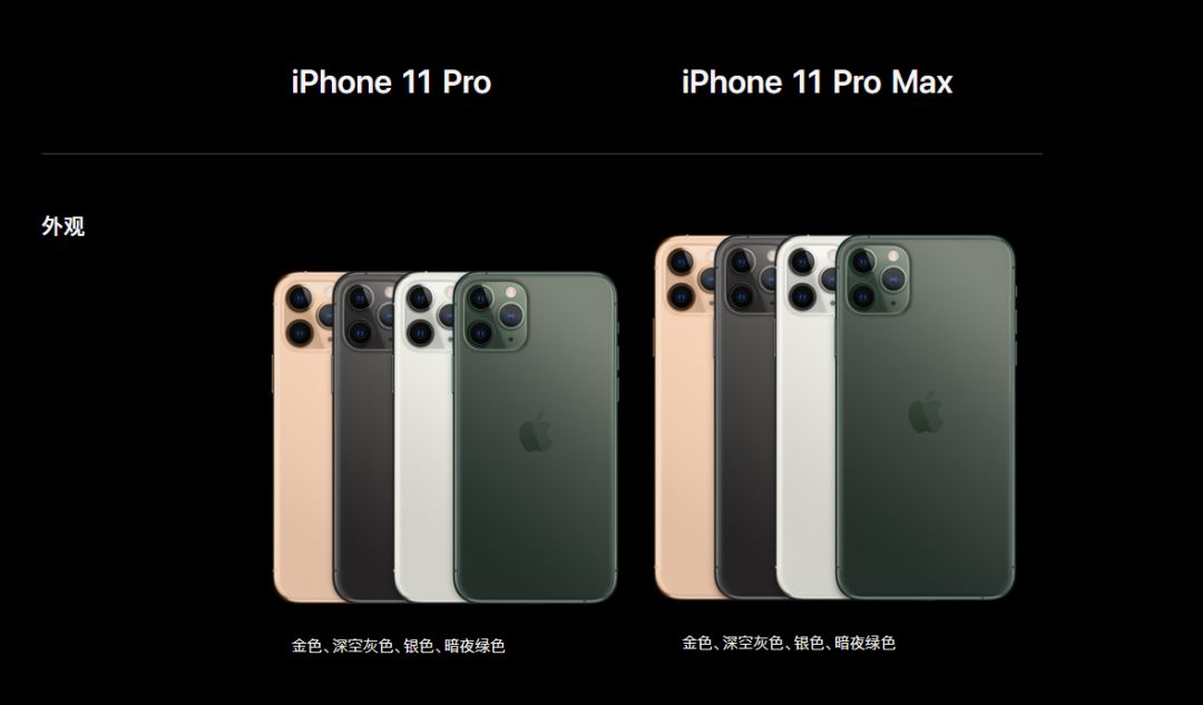 苹果11 系列发布会完整版（iphone 11苹果官方发布会）(22)