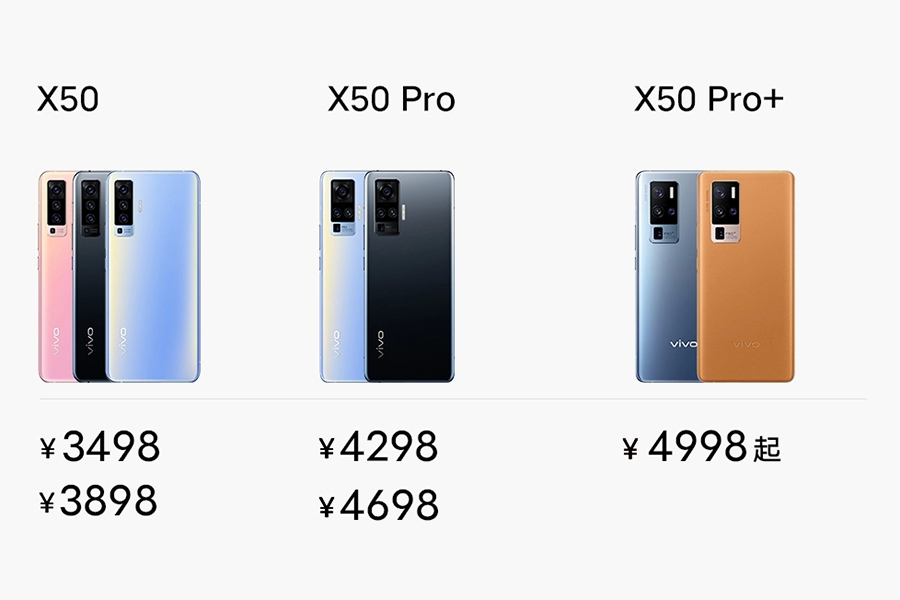 vivox50pro手机参数配置（vivo x50现在值得购买吗）(3)