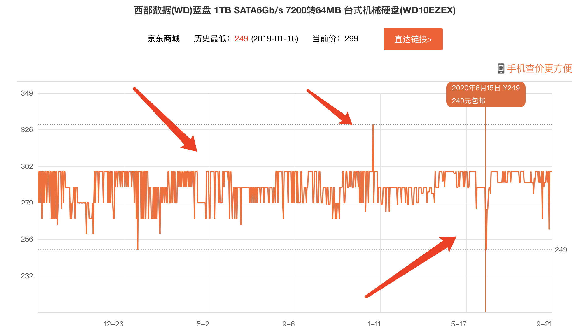 电脑硬盘有几种类型（机械硬盘选购的指南）(9)