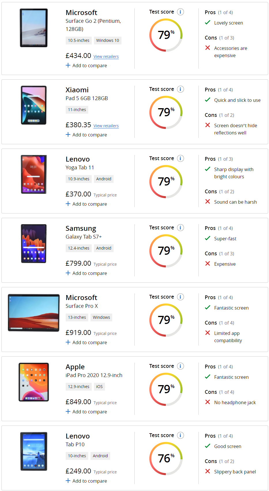 平板电脑品牌排行榜前8名（英国测评出8大平板电脑品牌）(8)