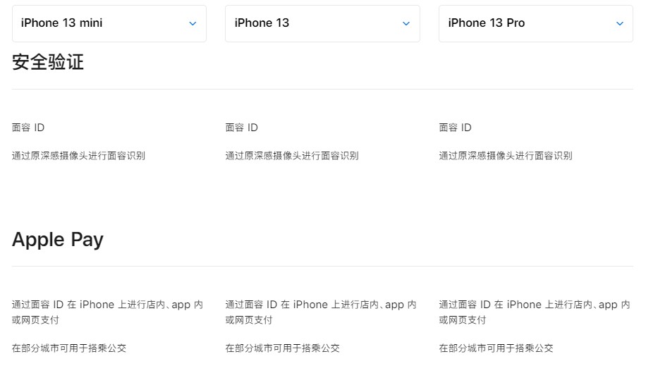 苹果手机对比参数配置（iphone13值得入手的是哪个型号）(18)