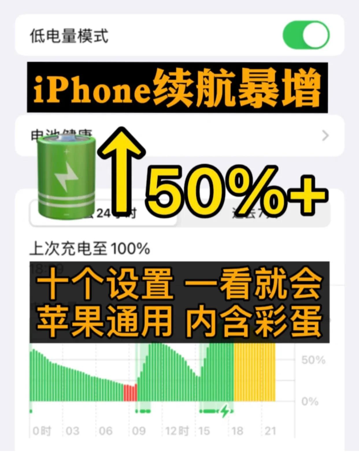 苹果手机省电软件什么好（iphone 13怎么设置比较省电）(1)