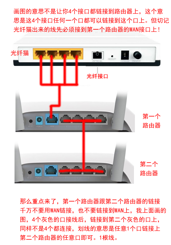 无线交换机如何设置（wifi路由器与交换机连接方法）(1)