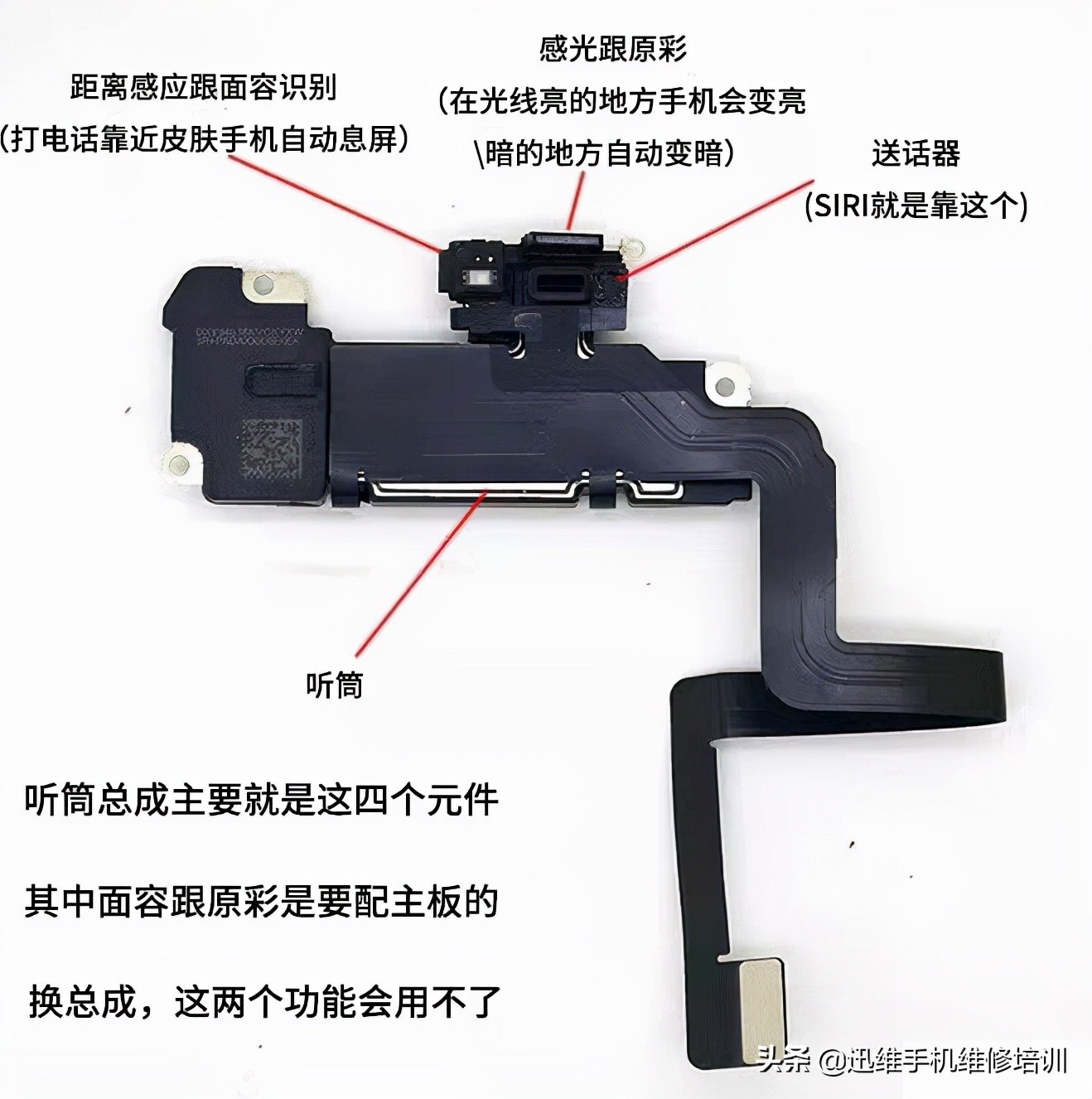 如何分辨苹果原装屏幕（苹果没有原彩一定不是原装屏吗）(6)