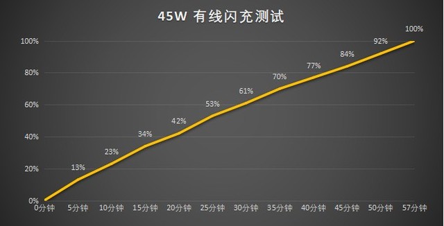 三星galaxy s21测评（三星galax y 值得买吗）(26)