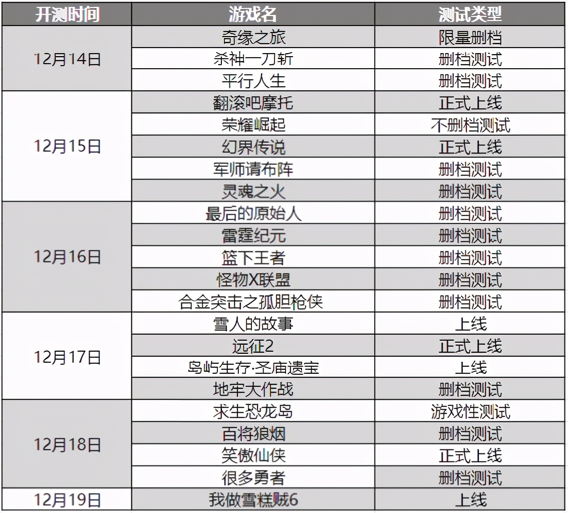 机动都市阿尔法公测（影之刃3全人物技能）(32)