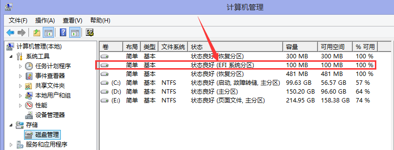 如何制作uefi安装版u盘（制作uefi启动u盘详细步骤）(3)