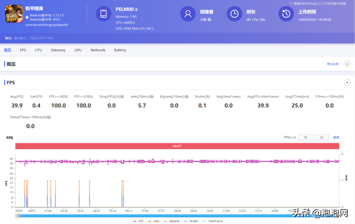 oppoa93s5g参数详细参数（oppo a95值得买吗）(29)