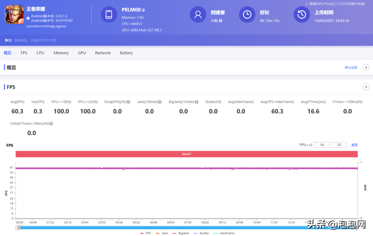 oppoa93s5g参数详细参数（oppo a95值得买吗）(27)