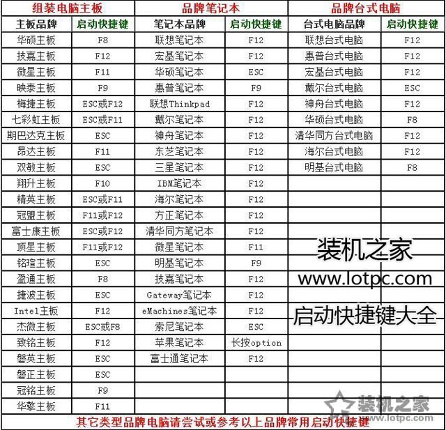 uefi安装win10系统详细过程（u盘安装win10系统uefi步骤图解）(17)