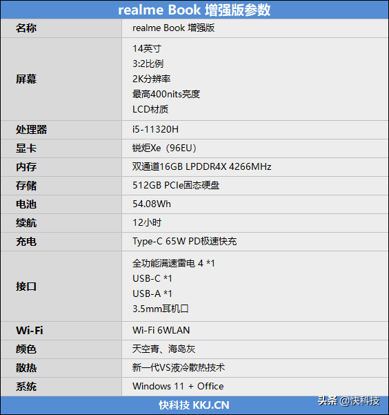 Realmebook怎么样（realmebook增强版值得买吗）(2)