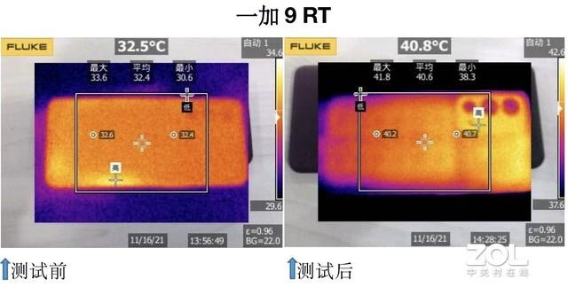 一加9pro和中兴A30对比（iQOO8/一加9RT/中兴A30Pro横评）(6)