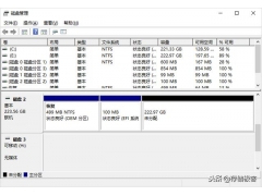 电脑所有分区都删了怎么办（不小心把硬盘分区删除了怎么恢复）