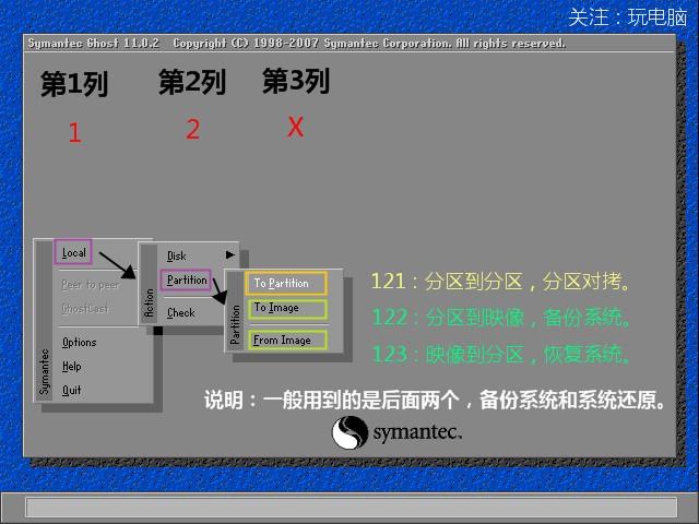 ghost如何备份和还原（ghost硬盘对拷图解教程）(4)