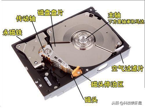 怎么把东西放在固态硬盘里（固态硬盘是怎么储存数据的）(4)