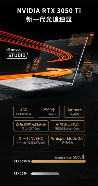 华硕灵耀电脑怎么样（华硕灵耀pro16值得买吗）(9)
