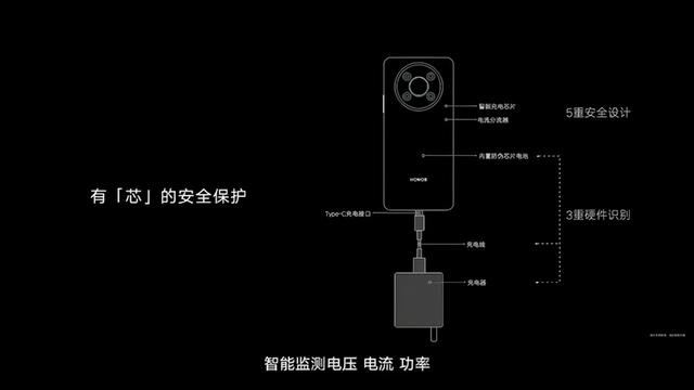 荣耀手机X3多少钱（荣耀x30游戏深度评测）(11)