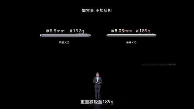 荣耀手机X3多少钱（荣耀x30游戏深度评测）(9)