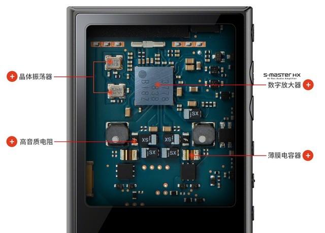 索尼40周年walkman 评测（索尼walkman全部型号图片）(7)