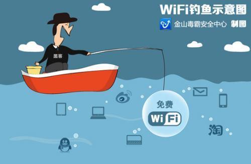免费Wi-Fi安全吗（无线wi-fi会泄露隐私吗）(6)