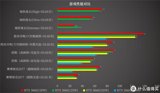 DELL 游匣 G15 怎么样（戴尔游匣g15锐龙版r5值得入手吗）(40)