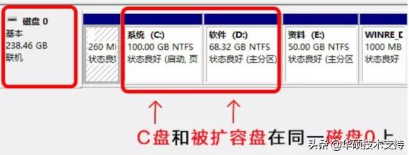 扩容盘怎么弄正常（c盘满了怎么扩容不删除）(3)