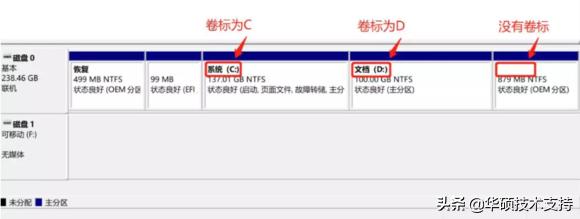 扩容盘怎么弄正常（c盘满了怎么扩容不删除）(1)