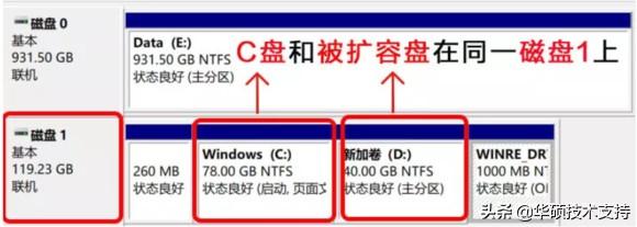 扩容盘怎么弄正常（c盘满了怎么扩容不删除）(4)