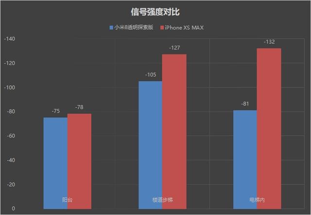 苹果xs max可以入手吗（苹果xs max和xr哪个更值得购买）(14)