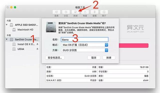 macbookpro如何u盘启动（mac启动u盘制作方法）(2)