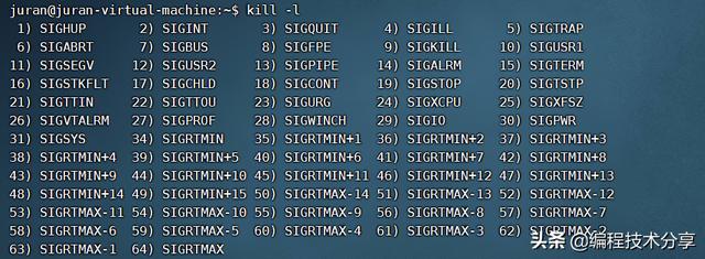 linux基本命令总结（linux常用命令一览表）(44)