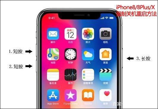 iphonex黑屏开不了机怎么办（苹果手机突然黑屏死机怎样处理）(3)