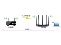 无线路由器如何桥接wifi（两个无线路由器如何做桥接）