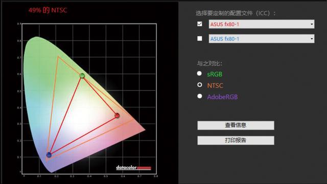 华硕飞行堡垒fx80配置（华硕飞行堡垒FX80G评测）(3)