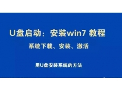 win7如何进入设置u盘启动（u盘启动安装原版win7系统教程）