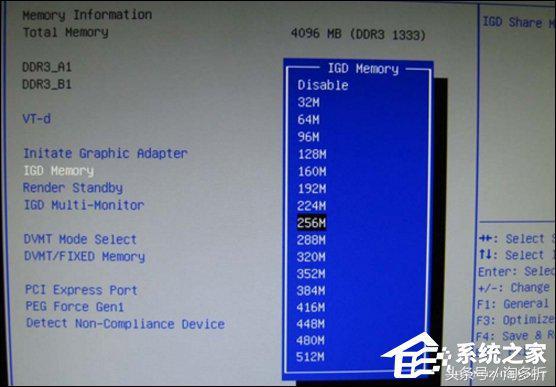 BIOS显示如何设置多显（bios设置核显显存的方法）(6)